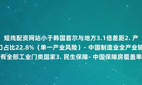 短线配资网站小于韩国首尔与地方3.1倍差距2. 产业竞争力- 韩国半导体出口占比22.8%（单一产业风险）- 中国制造业全产业链优势：全球唯一拥有全部工业门类国家3. 民生保障- 中国保障房覆盖率23% vs 韩国公共住宅18%- 医保覆盖率中国95% vs 韩国国民健康保险（自付比例30-50%）五、辩证认知与发展启示1. 韩国经验借鉴- 文化产业输出成功模式- 半导体、汽车等产业聚焦战略2.